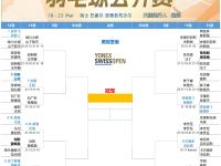 包含紧张备赛！欧洲赛事最新动态披露的词条